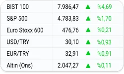 PİYASALARDA BUGÜN