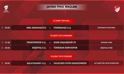 Ziraat Türkiye Kupası çeyrek final programı açıklandı
