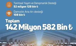 Tarım ve Orman Bakanlığı, 142 milyon 582 bin TL’lik ’destekleme ödemesini’ çiftçilerin hesabına aktardığını duyurdu