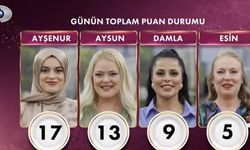 Aslı Hünel'le Gelinim Mutfakta kim elendi, kim çeyrek altını ve bilezikleri kazandı? 9 Ağustos 2024 Gelinim Mutfakta puan durumu