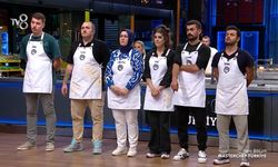 MASTERCHEF TÜRKİYE'DE MAVİ TAKIM KAPTANI KİM OLDU?? MasterChef haftanın kaptanları kim oldu? Mavi ve Kırmızı takım yarışmacıları kimler?