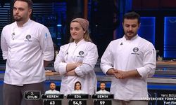 MasterChef 2025 Final Heyecanı: İkinci Finalist Hangi Yarışmacı Oldu? Puan Tablosu ve Detaylar