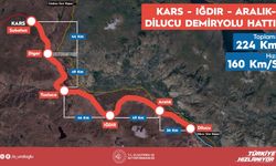 Zengezur Koridoru İçin Tarihi Gün! Kars-Iğdır-Aralık-Dilucu Demiryolu Temeli 22 Ağustos’ta Atılıyor