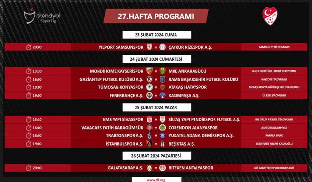 Süper Lig’de 27, 28, 29, 30. hafta maçlarının programı açıklandı