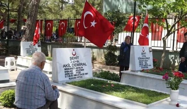 Rüyada Şehit Mezarı Görmek Ne Gibi Hayırlara Kapı Açar? Manevi Anlamı Nedir?