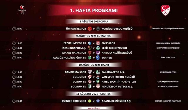 Trendyol 1. Lig 2025-2026 Sezonu Hangi Maçla Başlıyor, Futbolseverleri Hangi Heyecan Dolu Karşılaşmalar Bekliyor?