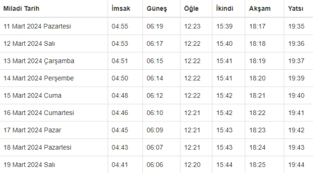 Kars Iftar Vakti Kars Ta Iftar Saati Ne Zaman 16913228 5319 M