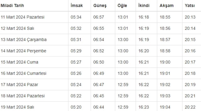 Kirikkale Iftar Vakti Kirikkale De Iftar Saati 16913269 9480 M