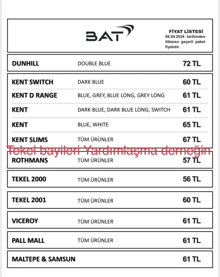 Bat Sigara