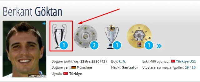 Sampiyonlar Ligi Kazanan Ilk Tur