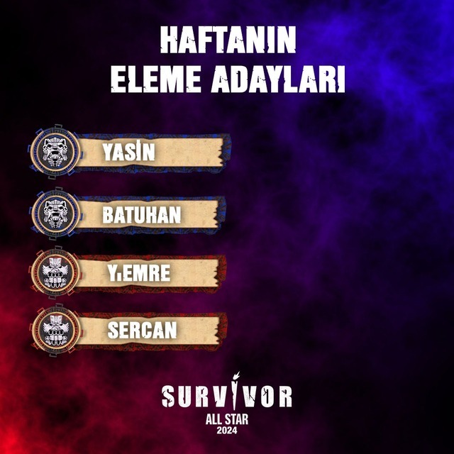 Survivor Eleme 1 Mayıs