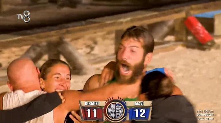 Survivor Eleme Adayı 2