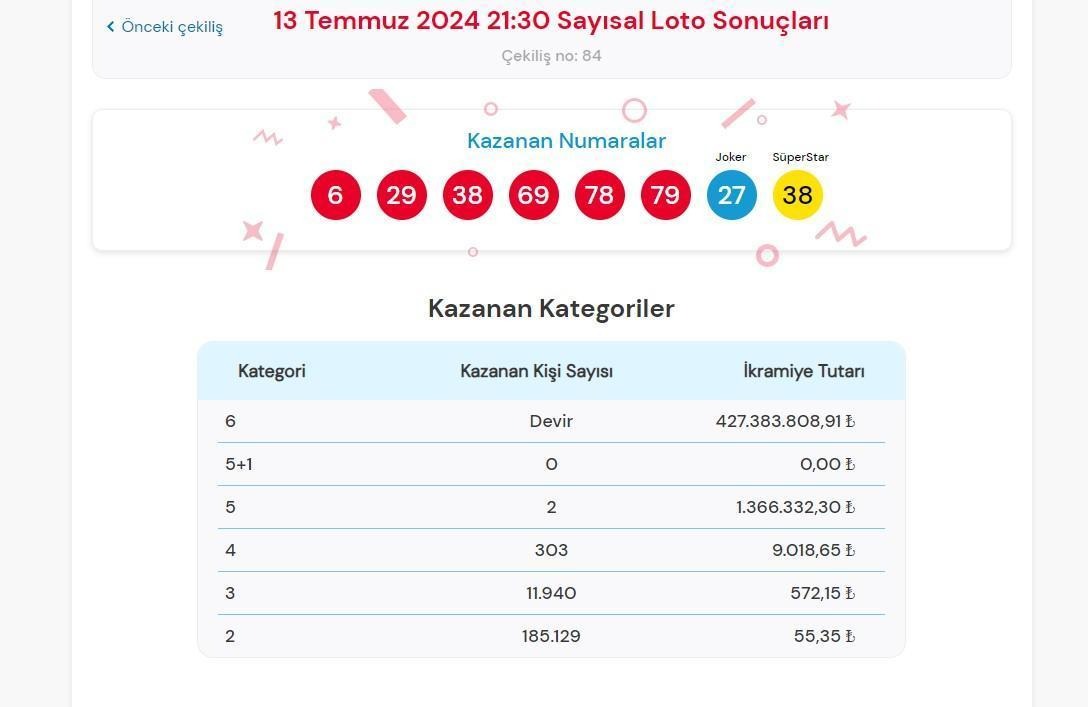 13Temmuzsayısal