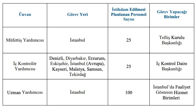 Halkbank 3