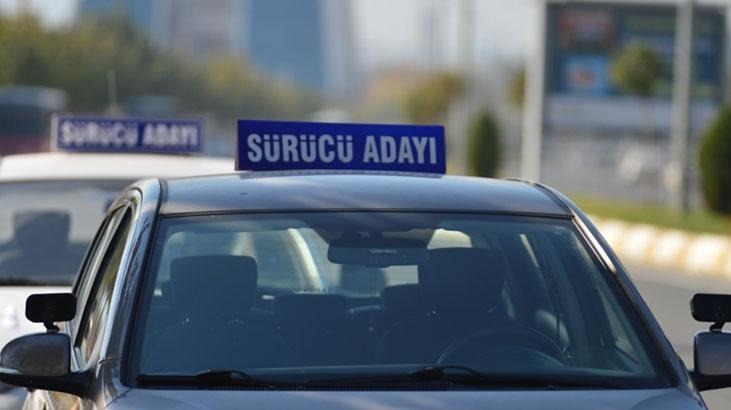 Di̇reksi̇yon Sinav Tutarlari