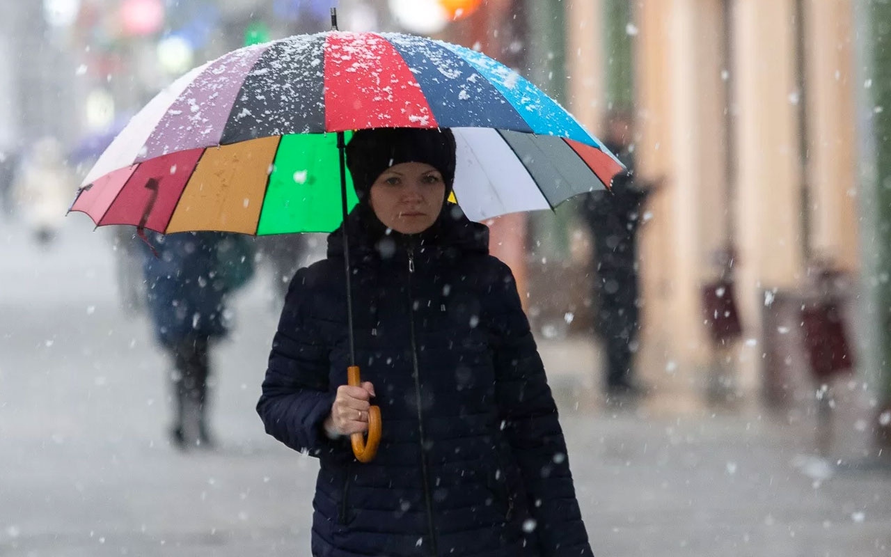 Turkiye Hava Durumu Meteoroloji