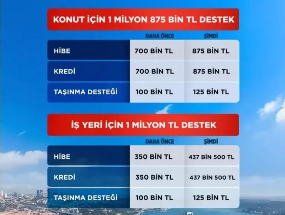 681878E8B73Eab6D4Bb89596