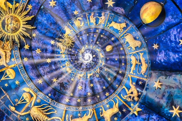 Astrological Background Vintage-2
