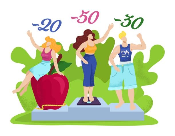 Weight Loss Fat People After Die