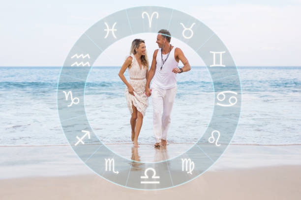 Astrolojiye Göre Mükemmel Burç M