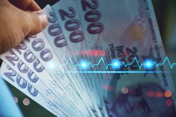 Turkish Currency Finance And Eco