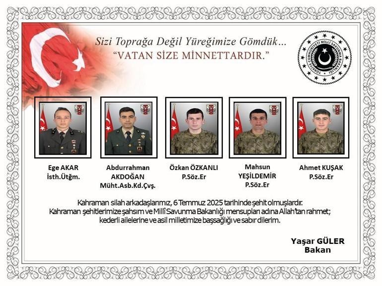Şehitlerrrrrrrrrrrrrrrr